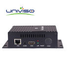 Simple canal HD de décodeur de récepteur de BWFCPC-3110 Digital pour des systèmes d'IPTV/OTT
