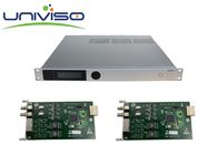 Solutions visuelles de brouilleur de signal du processeur TV de multiplexeur pour des applications de télévision de Digital