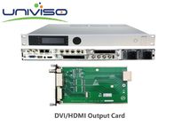 Multiformat a intégré le décodeur BWDVBS - de récepteur de télévision par satellite MPEG 8026 - 2