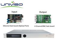 BWDVBS - décodeur de récepteur intégré par 8017, décodeur de HD TV pour le récepteur satellite