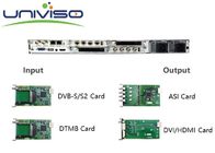 Émission satellite de décodeur de DVB SimulCrypt CA Digital - qualité jusqu'à 256 programmes
